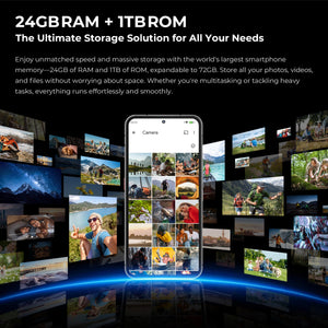 Oukitel WP200 Pro rugged smartphone with 24GB RAM and 1TB big storage, perfect for multitasking and storing large files