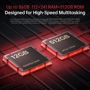 Oukitel WP300 smartphone with up to 36GB RAM and 512GB ROM, designed for high-speed multitasking and powerful performance.