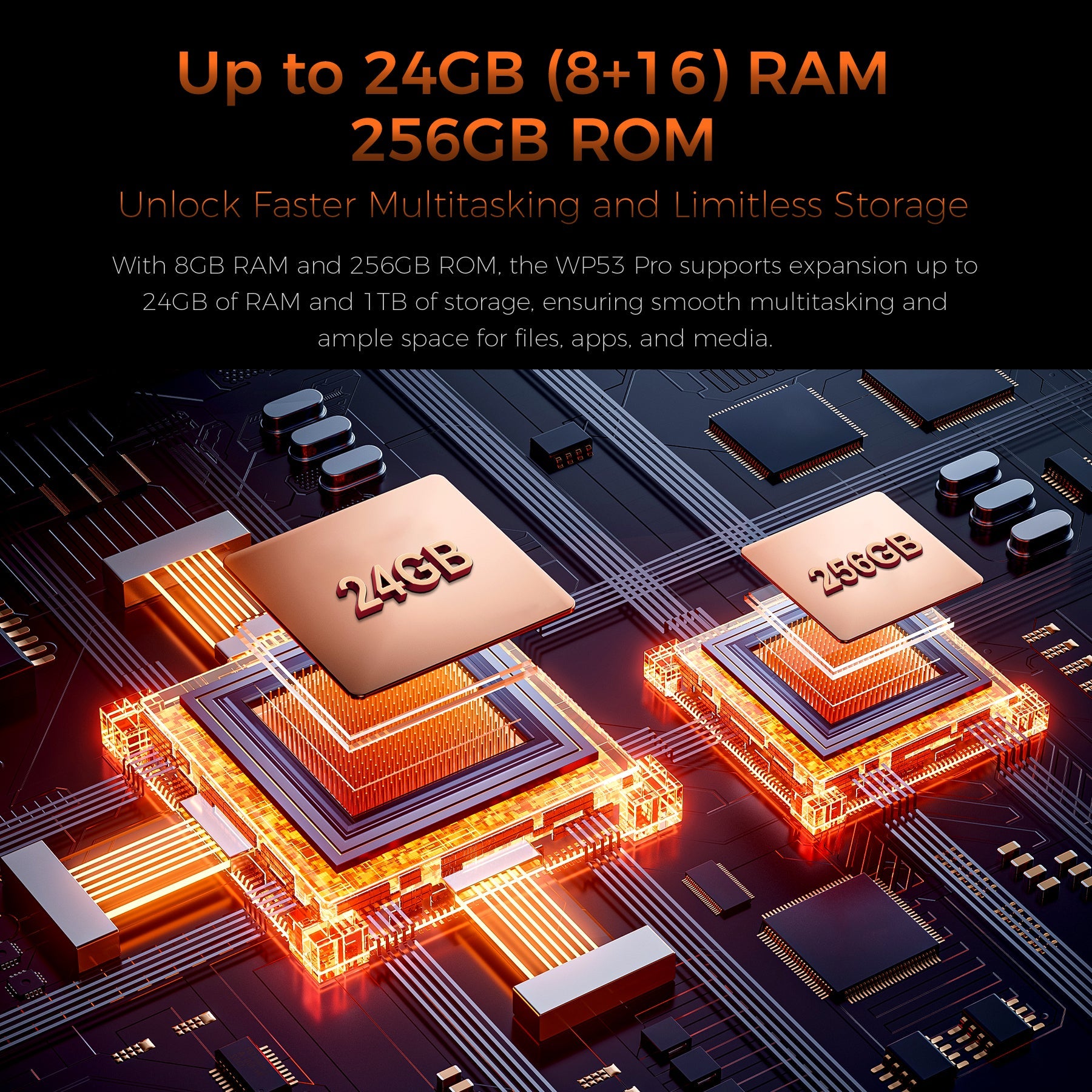 Oukitel WP53 Pro 4G rugged smartphone with large storage: 12GB RAM and 256GB storage for high performance and ample data capacity