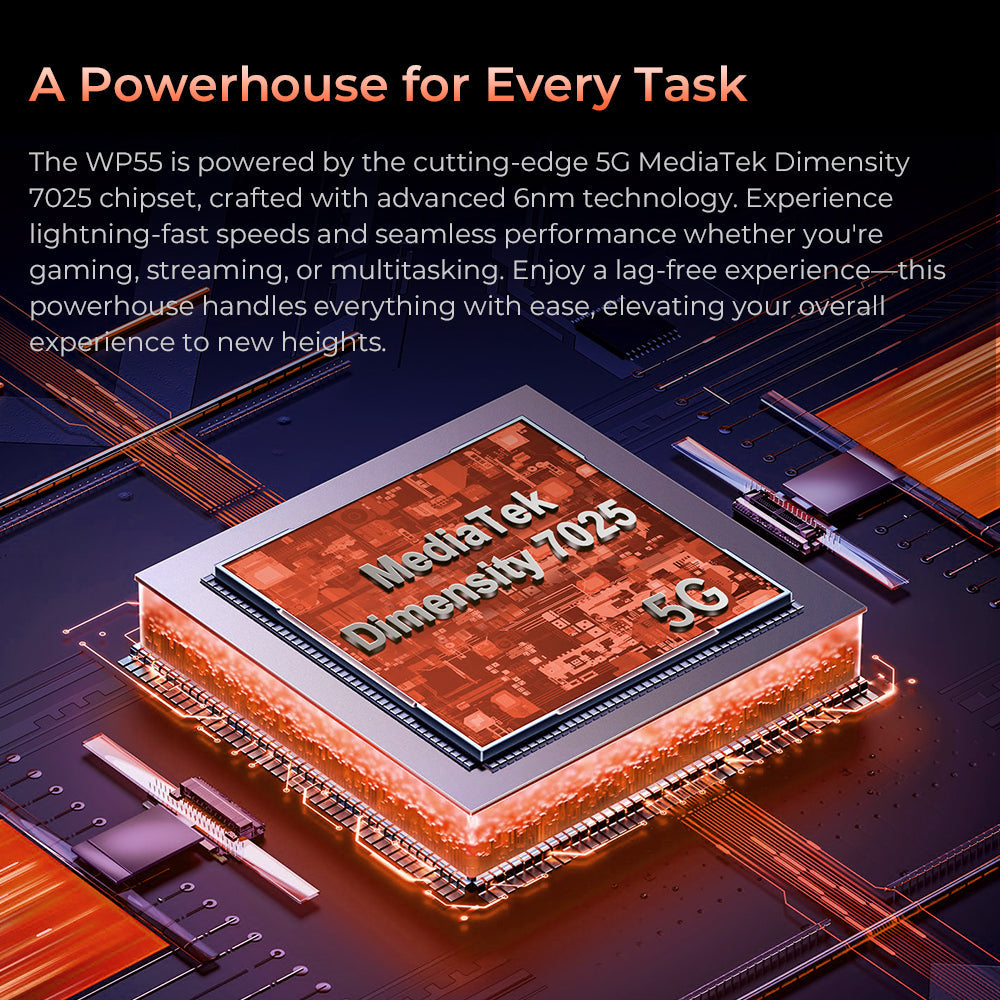 Oukitel WP55 5G rugged smartphone with fast 5G connectivity for smooth streaming, downloads and gaming