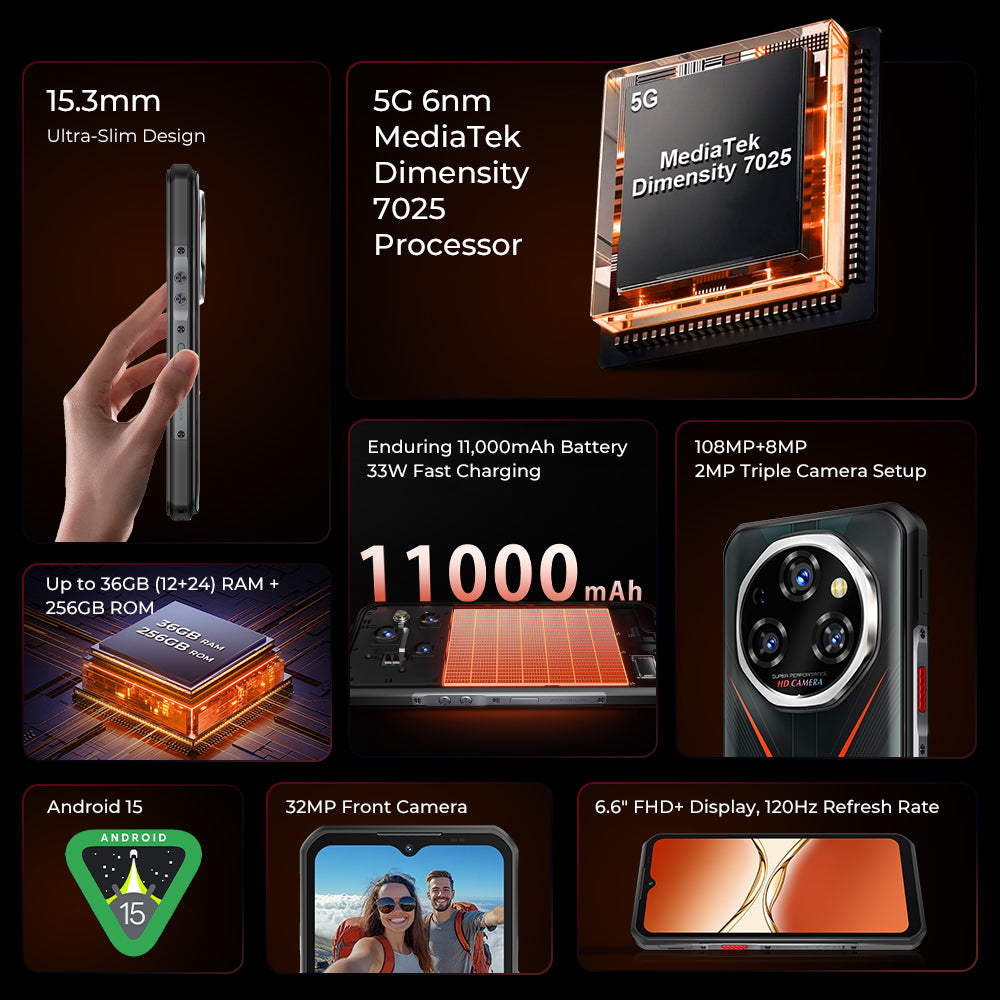 Oukitel WP55 5G rugged phone main features including 6.6-inch HD+ display, 11000mAh battery, 108MP camera, Android 15, 12GB RAM, 256GB storage and NFC